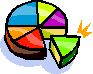 piechart